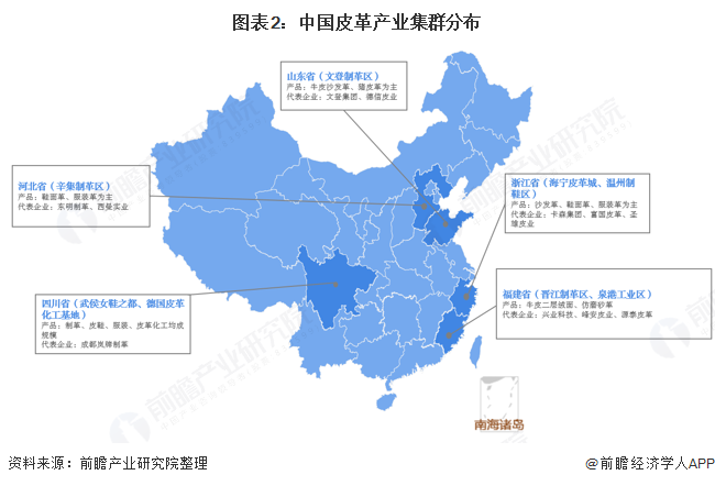 三三亿体育app亿体育箱包2020年皮革行业发显示状 行业稳中承压【组图】(图2)
