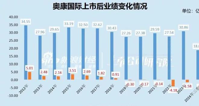 三亿体育平台：“中国皮鞋(图9)