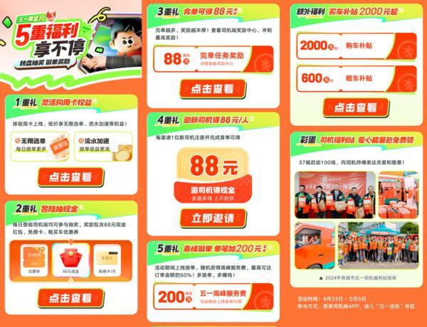 滴滴送货37城开启五一福利站 货车司机可领爱心能量包(图4)